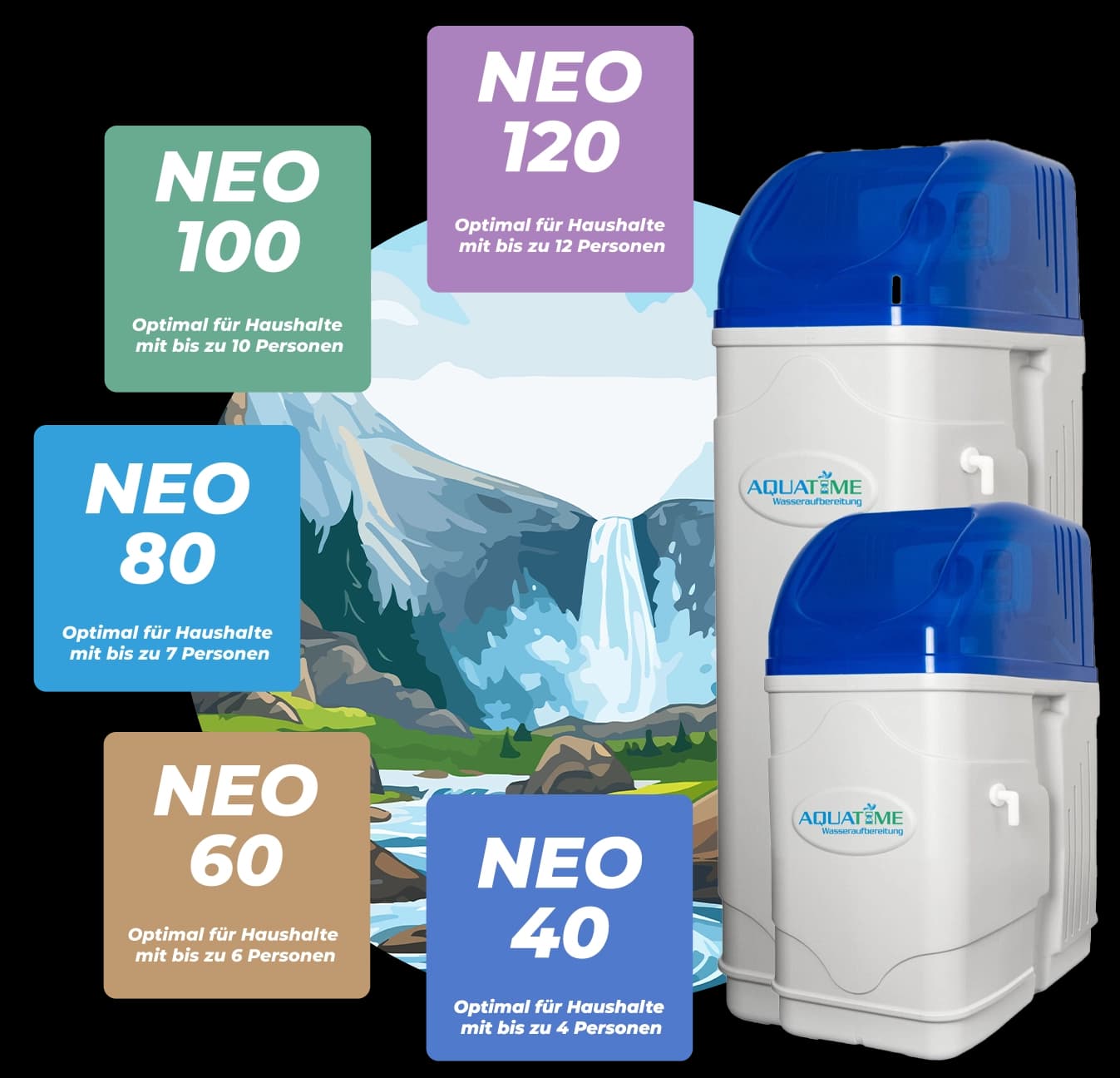 AQUATIME NEO SERIE